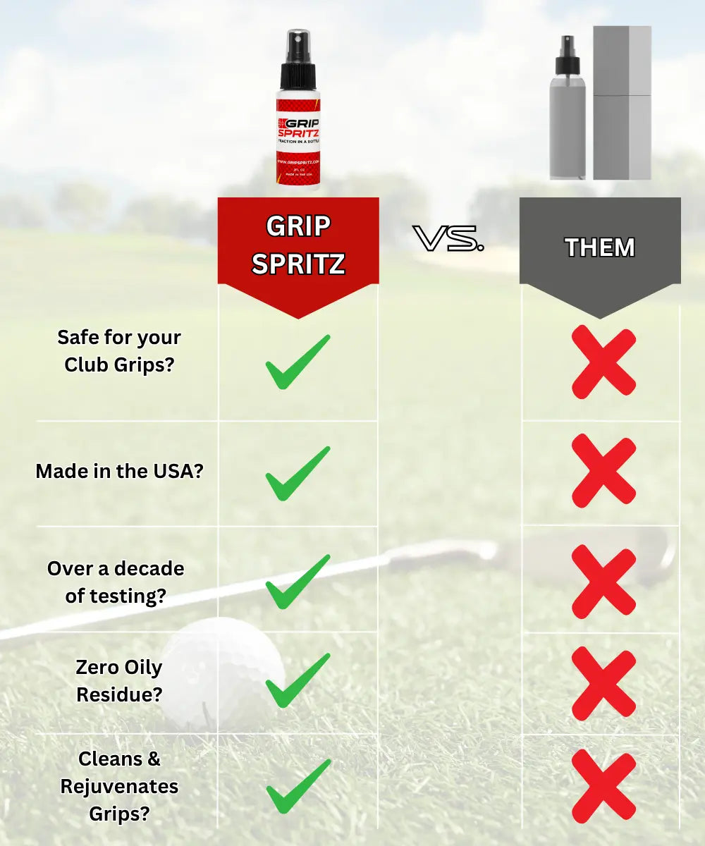 Grip Spritz Golf Grip Spray — Clean, Restore & Preserve Tacky Club Grips | USGA Approved | Original since 2011